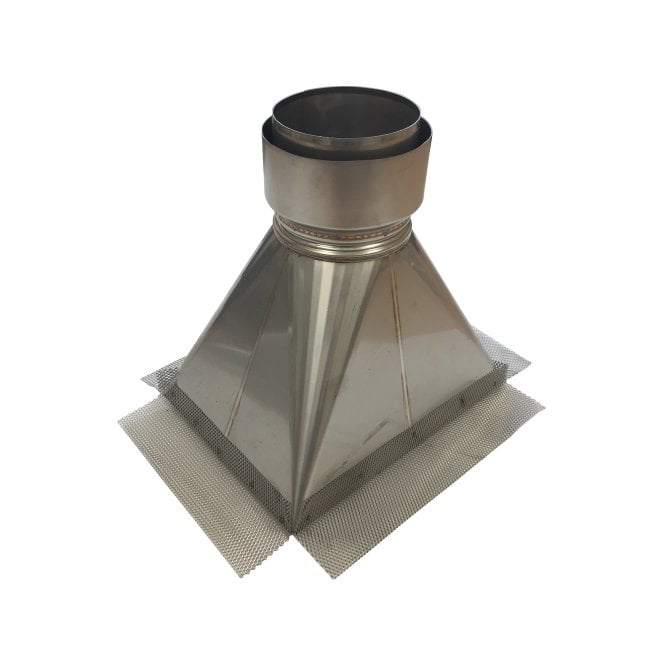Mi Flues London Gather 6