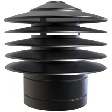 TW Pro 125mm - MB MI AD Cowl