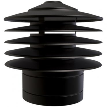 TW Pro 150mm - MB MI AD Cowl