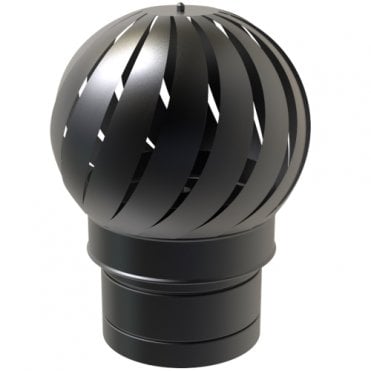 TW Pro 150mm - Rotating Cowl