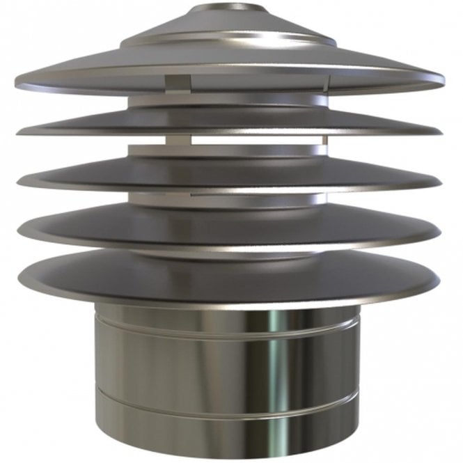 Mi Flues TWPro - MI Anti-Draft Cowl - Ø 150